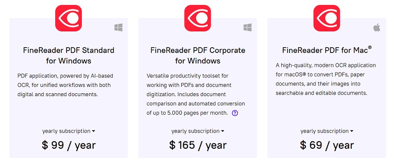 Giá ABBYY FineReader PDF bản quyền