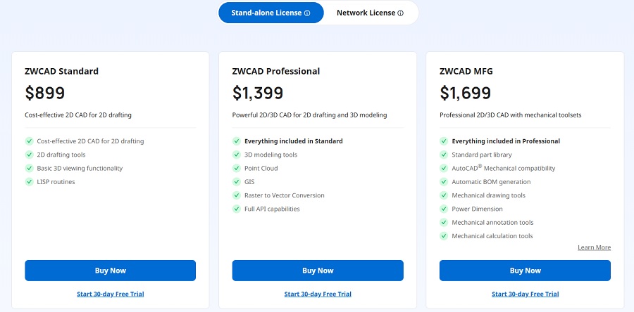 Giá bản quyền ZWCAD 2026