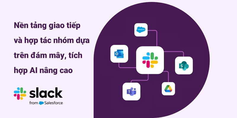 Slack - nền tảng cộng tác và làm việc nhóm trên đám mây, tích hợp AI