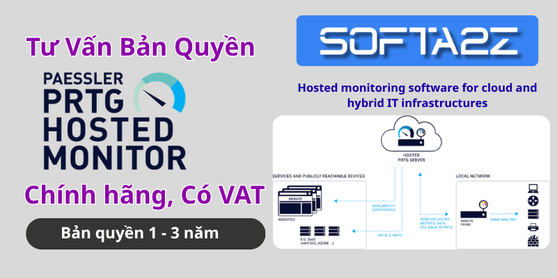 Tư Vấn & Báo Giá PRTG Hosted Monitor Bản Quyền: Giám Sát Mạng Trên Mây Không Cần Cài Đặt Server